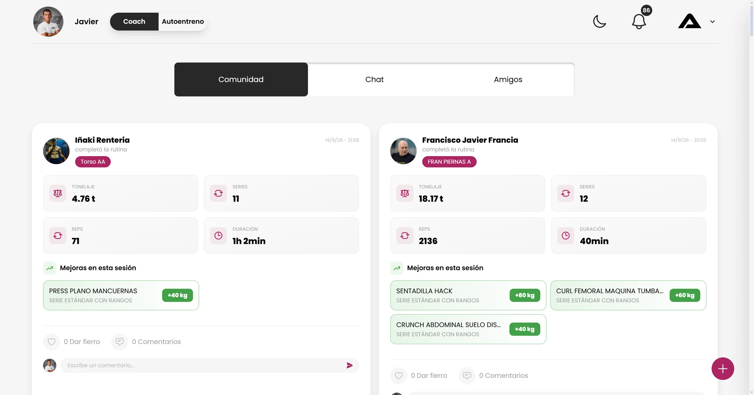 Comunidad con las sesiones completadas por los clientes