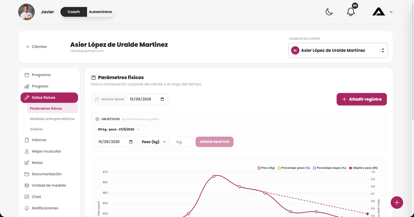 Datos físicos de un cliente
