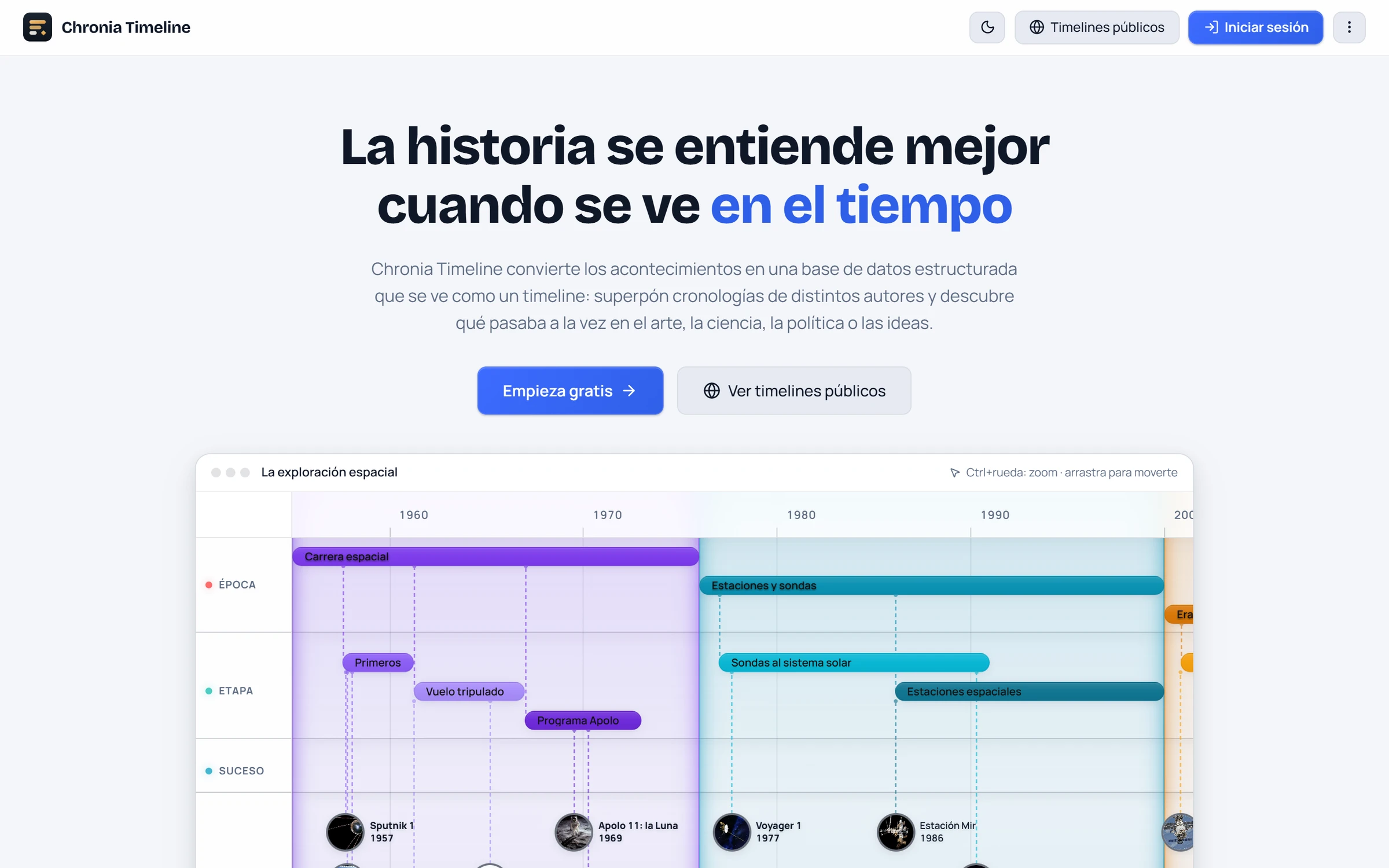 Página de inicio de Chronia con un timeline de demostración
